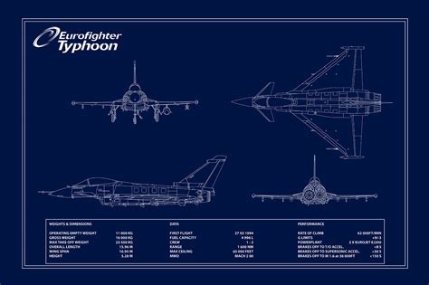 eurofighter typhoon dimensions.